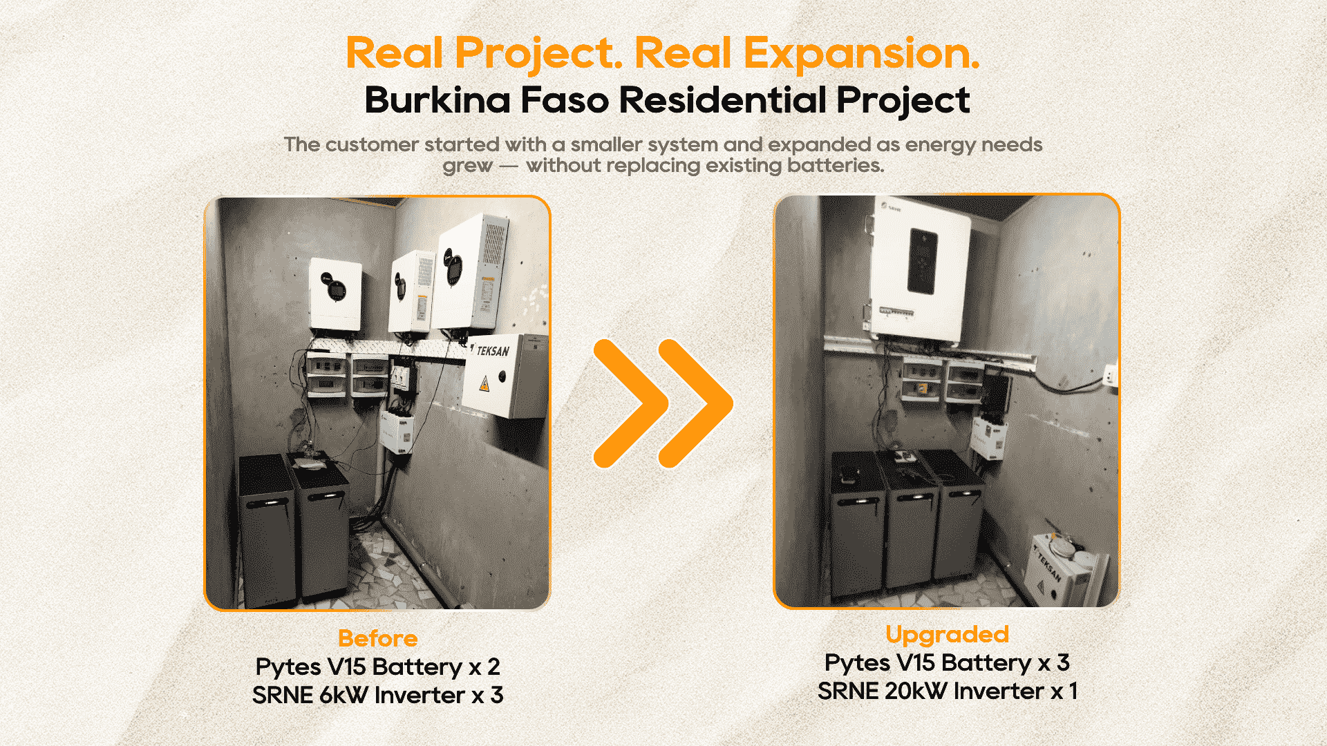 Burkina Faso Residential Project Burkina Faso Residential Project