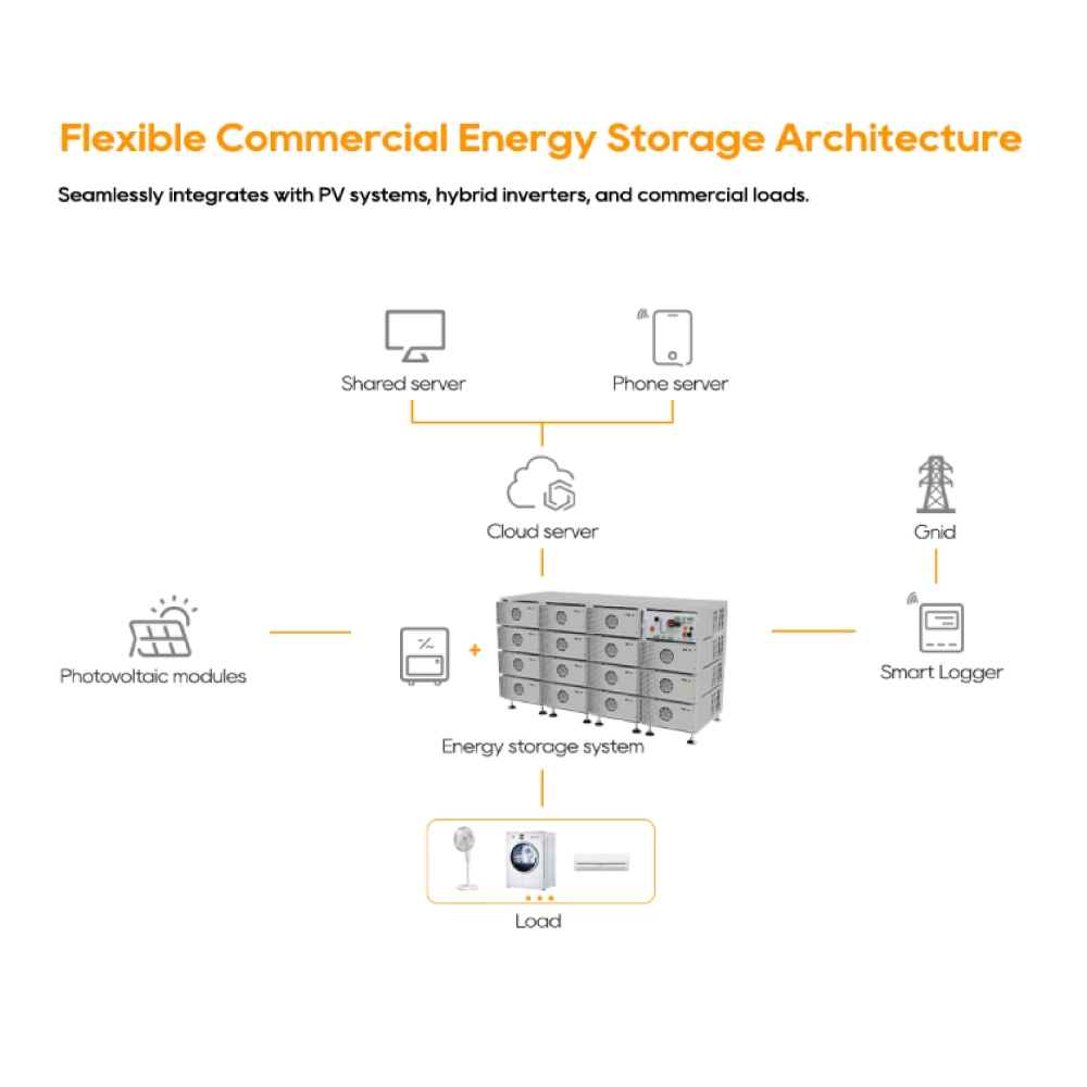 HV48300 MAX High Voltage Battery System
